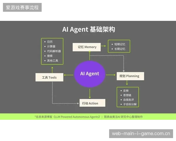 近四成入场故障源于二级市场转售协议数据对接断层